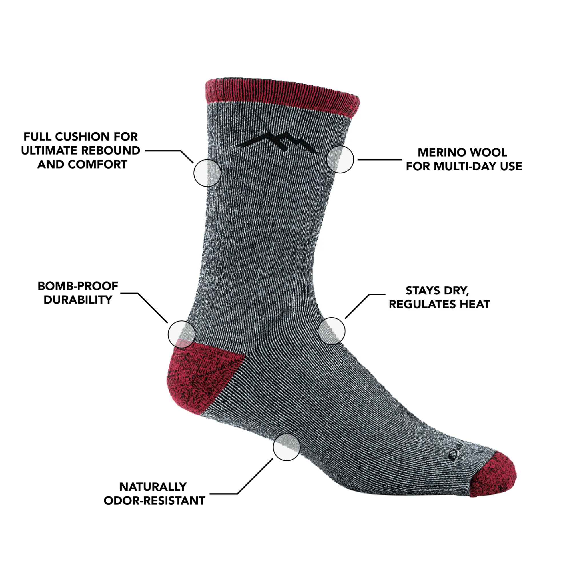 Darn Tough Men's Hiker Boot Midweight with Full Cushion Socks - Eclipse - Image 6