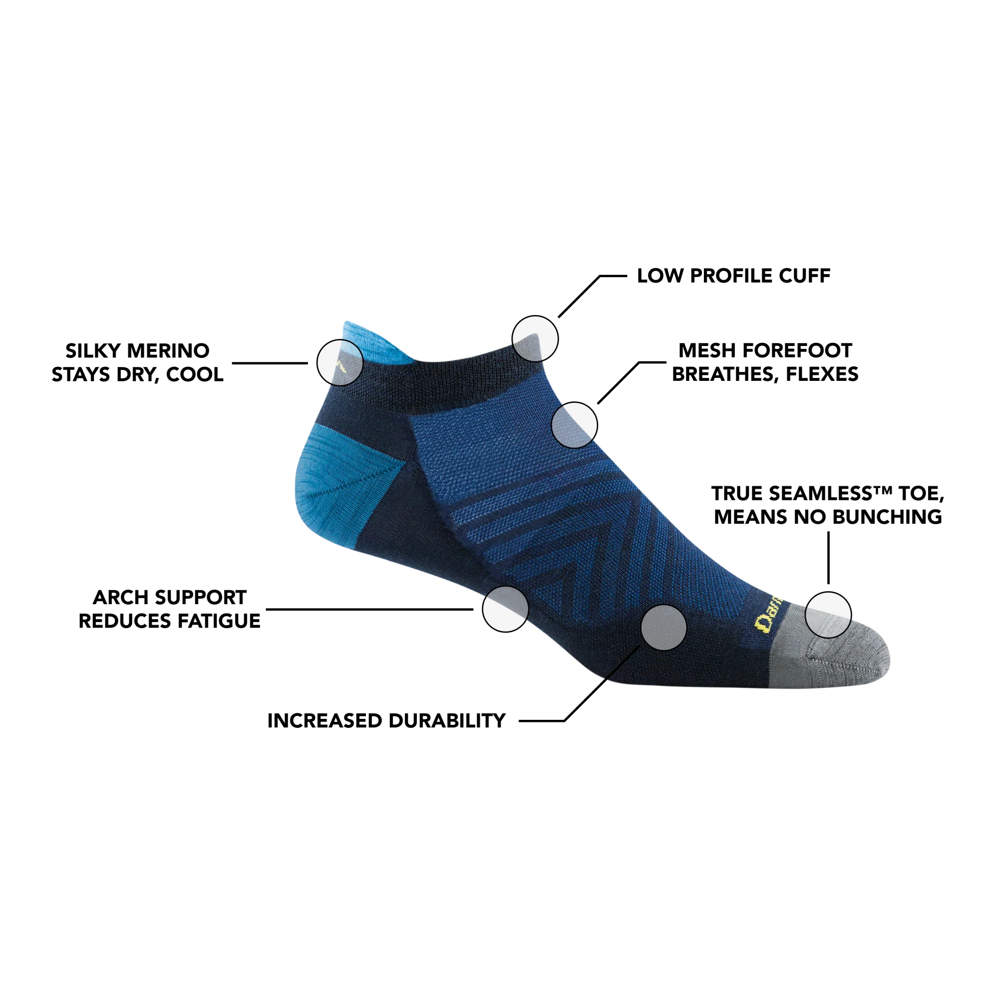 Darn Tough Men's Run No Show Tab Ultra-Lightweight Cushioned Socks - Eclipse - Image 9