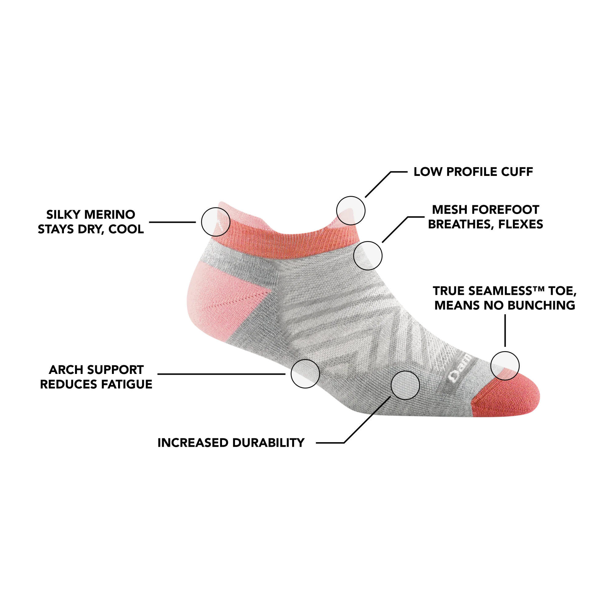 Darn Tough Women's Run No Show Tab Ultra-Lightweight Cushioned Socks - Reef - Image 4